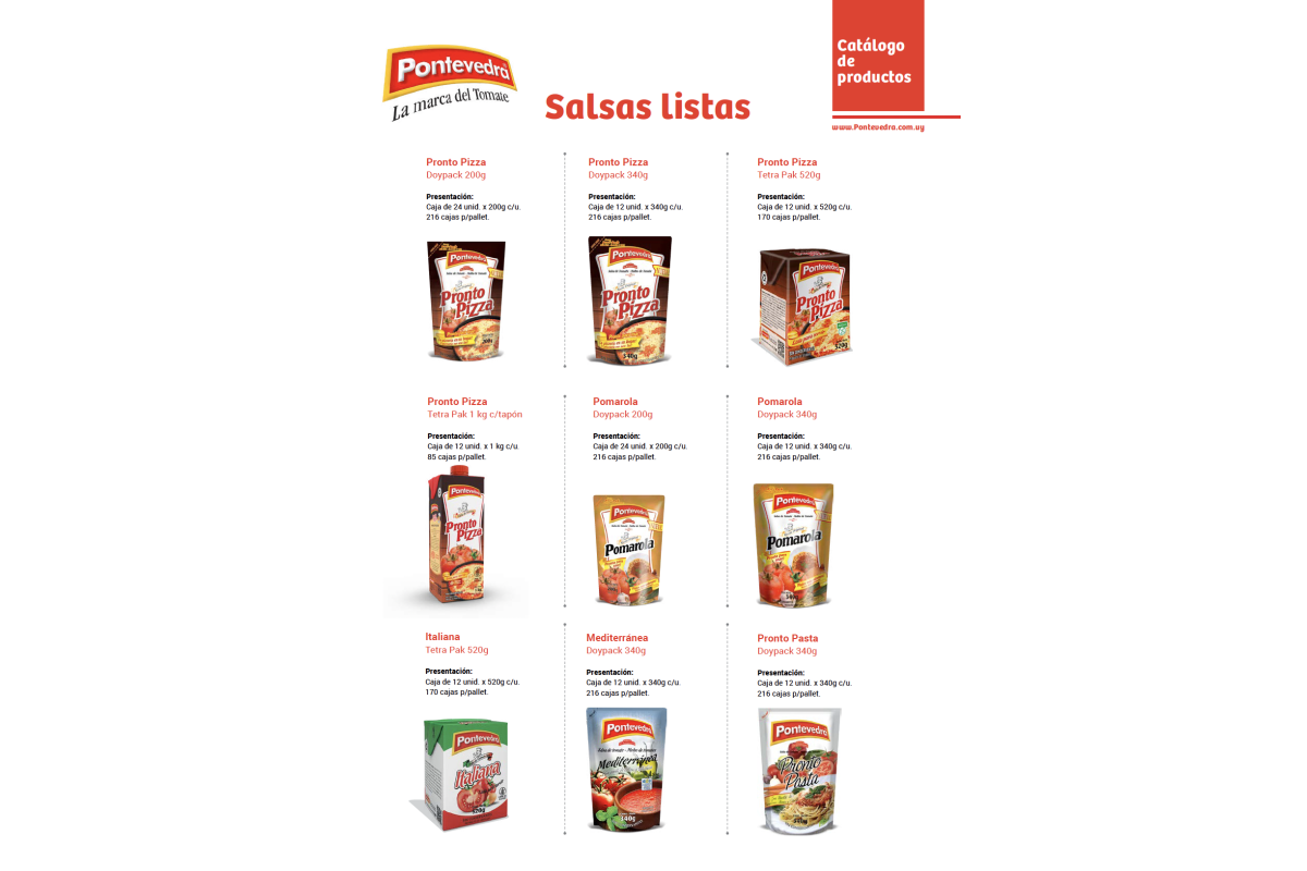 Variedade em Molhos de Tomate e Formatos