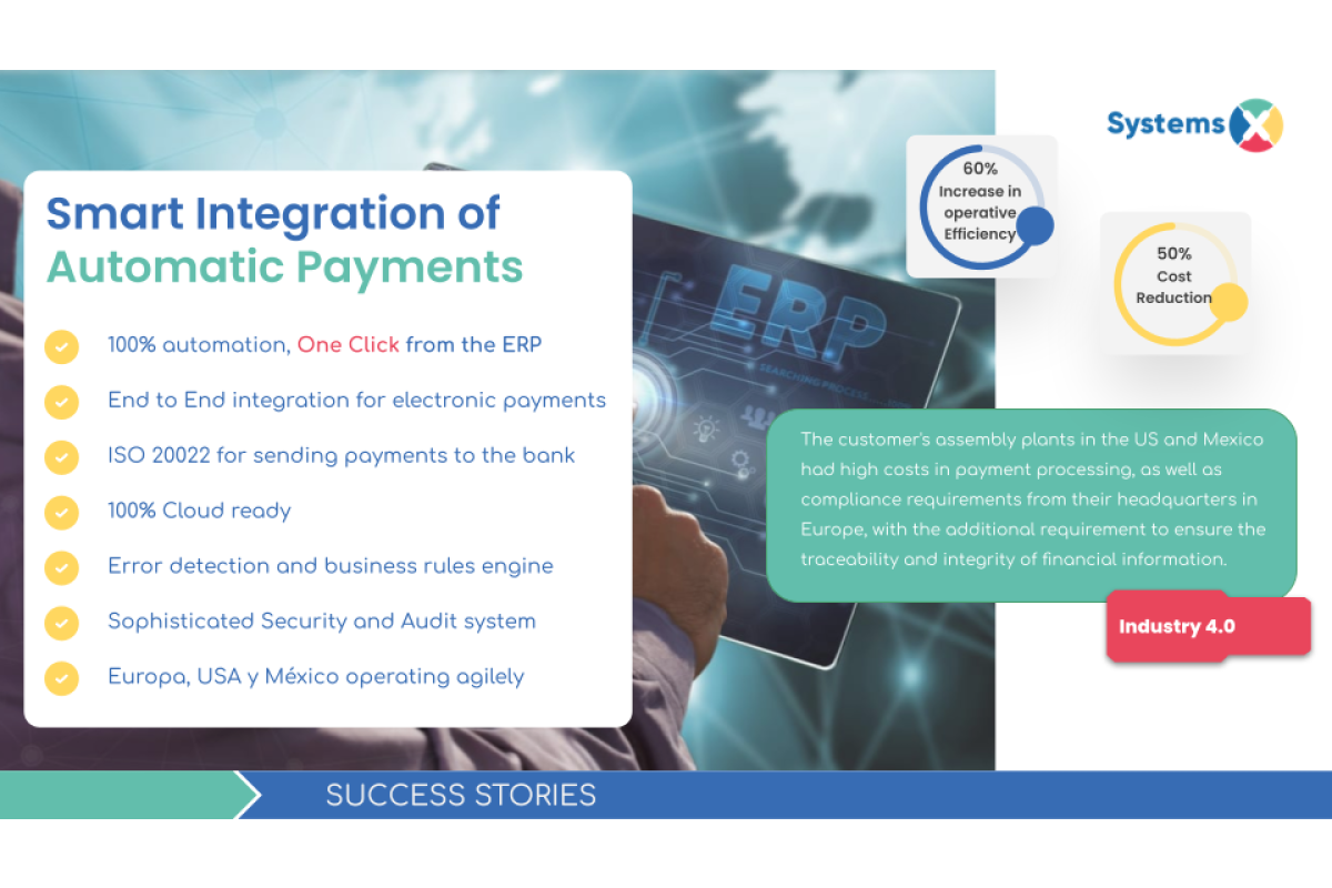 Integración Inteligente de Pagos automáticos