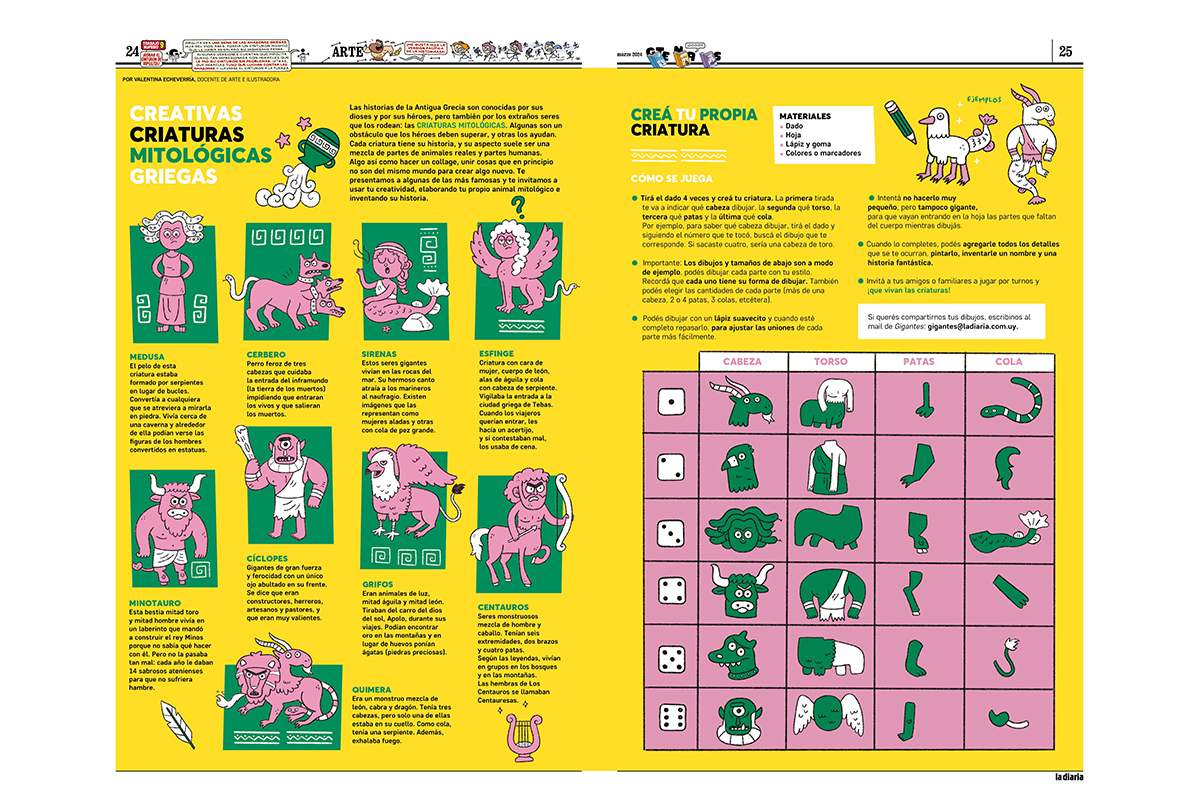 Art section of the newspaper