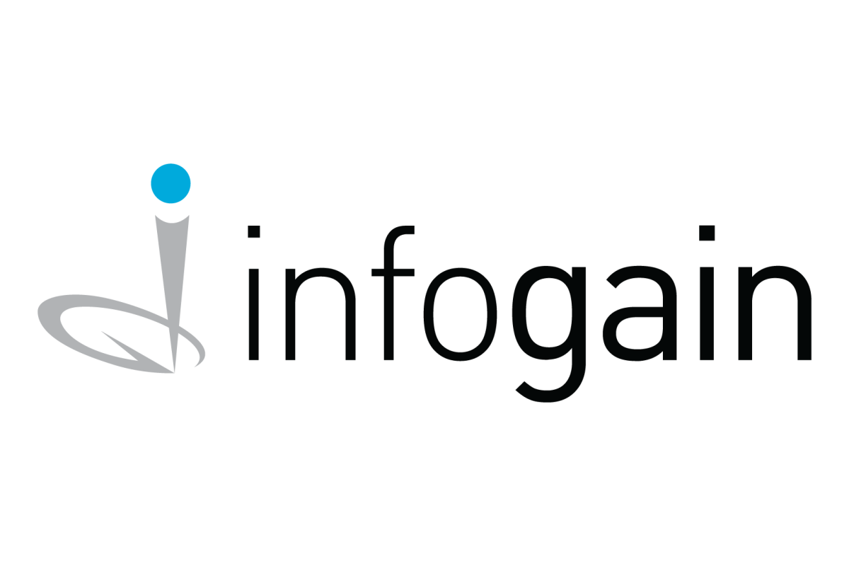 Optimización del rendimiento de marketing con inteligencia de datos