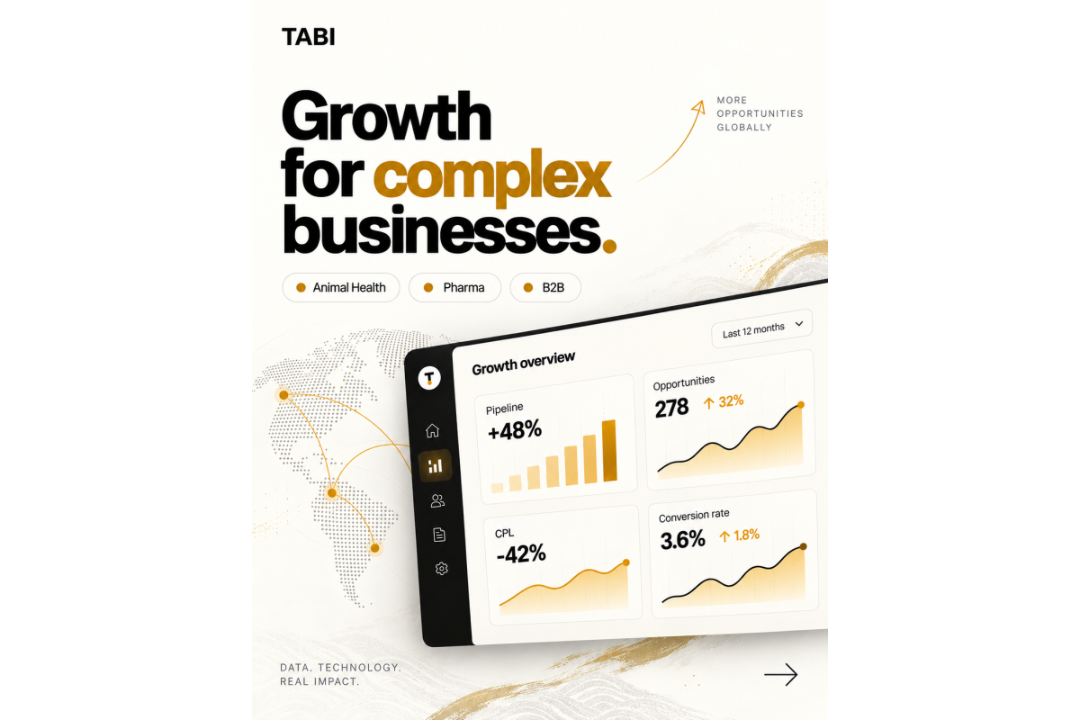 Growth: measurable growth for complex businesses