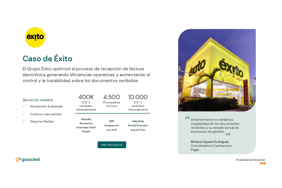 Solución Smart Supply