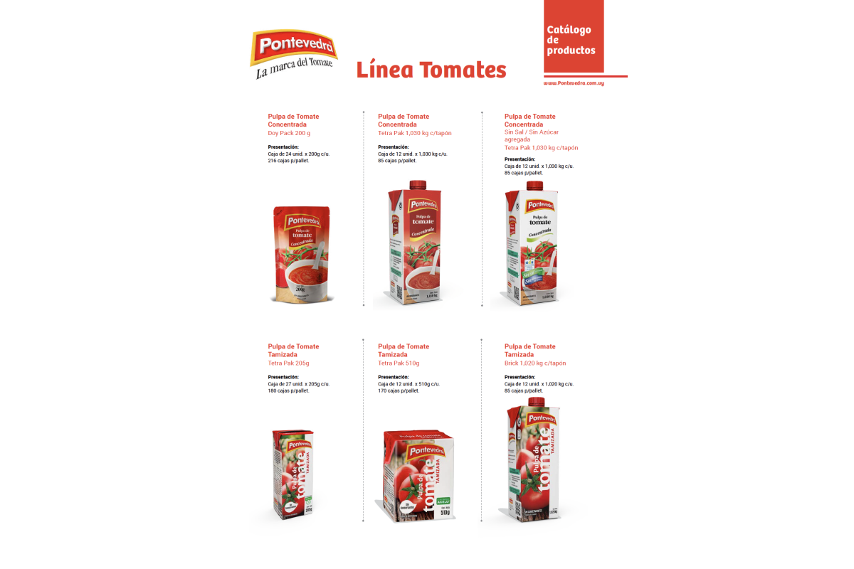 Variedade em Polpas de Tomate e Formatos