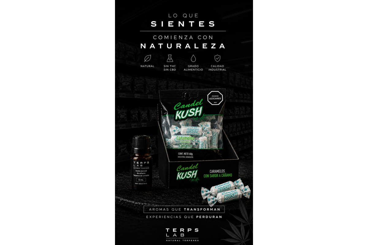 Caramelos con terpenos naturales