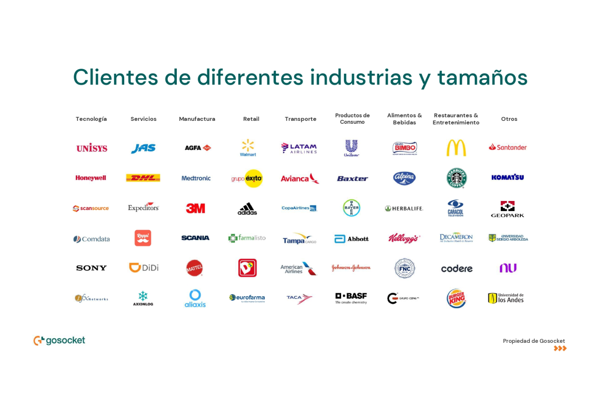 Algunos de nuestros clientes