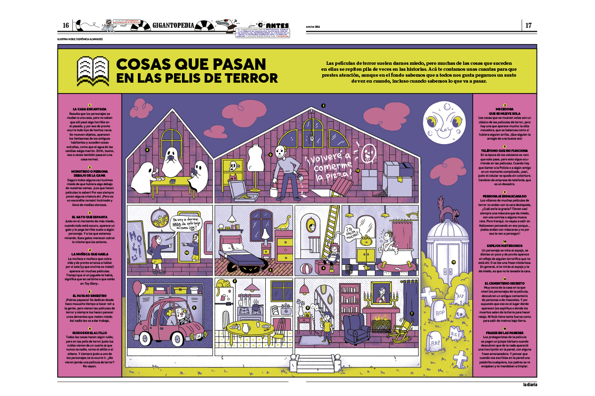 Central infographic for issue 43 Terror