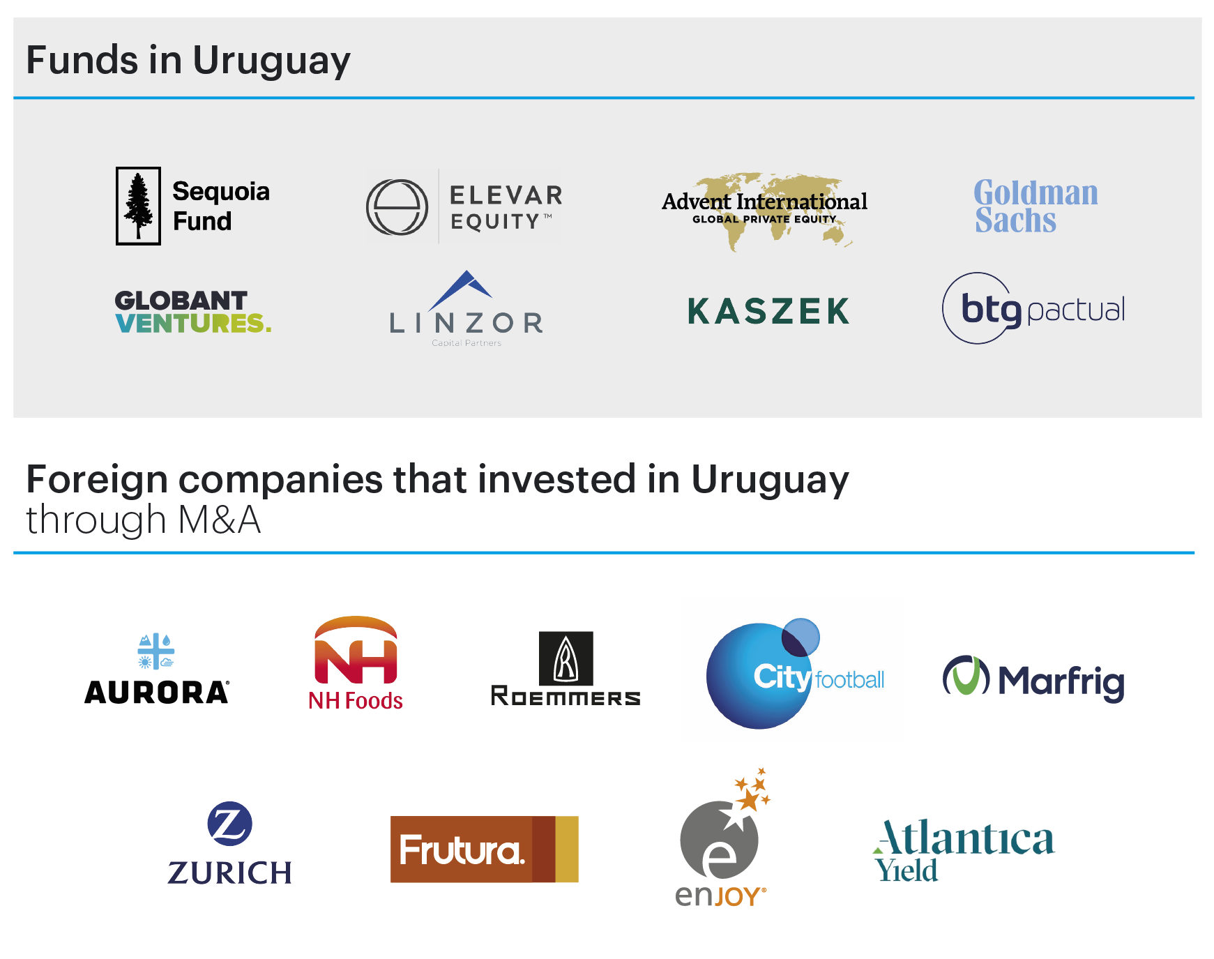 funds_and_companies